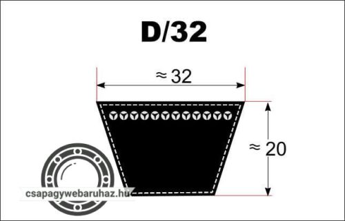 32X2900 LI DTE ékszíj