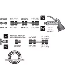 locsoló, leszúrható pulzálós forgó, fém; kuplung csatlakozóval, 20m átmérőjű locsolt terület
