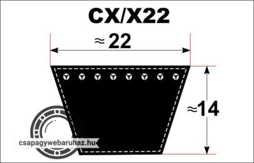 CX 86 2243 LP CONTITECH ékszíj