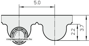 HTD 5M-1400 OPTIBELT fogasszíj