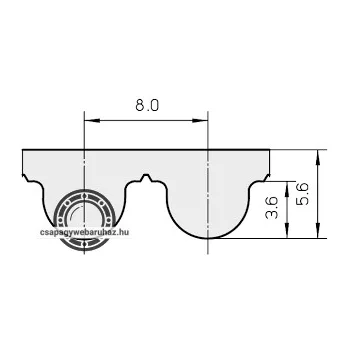 HTD 8M-1800 50MM OPTIBELT fogasszíj