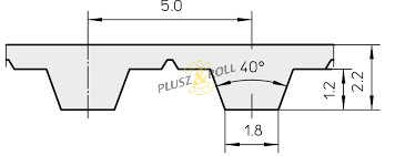 T5-250 9MM OPTIBELT fogasszíj