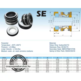  SE-3/4" H 19,05x34,11x30/34,925x10,3 csúszógyűrűs tömítés