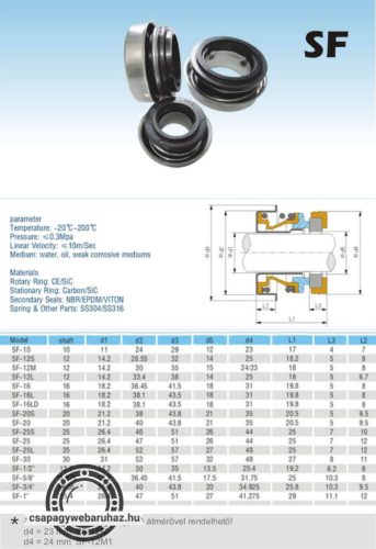 SF-12M1 14,2x30/35-15x24x5 csúszógyűrűs tömítés
