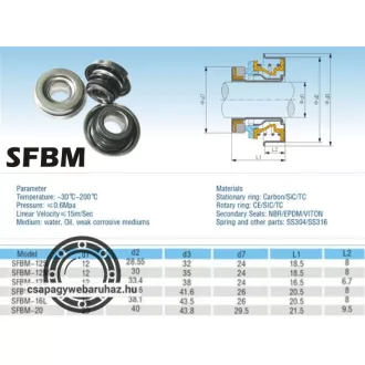 SFBM-12S 12x28,55/32x18,5/24 csúszógyűrűs tömítés