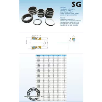 SG2/28 28x49x42,5/43x7,5 csúszógyűrűs tömítés