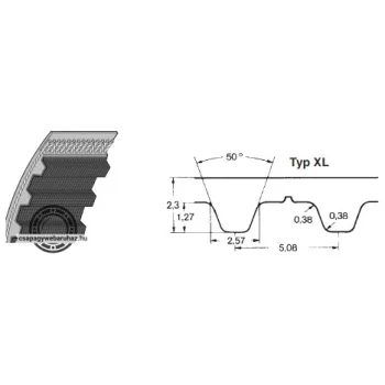   XL 90 OPTIBELT 4mm széles , 228,60 mm kerületű fogasszíj 5,08 mm-es fogosztással