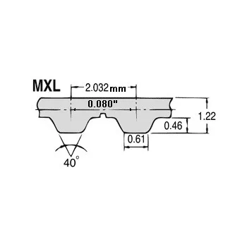 MXL fogasszíj profil
